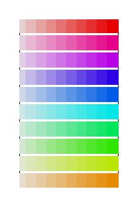 Monochromatic R color function